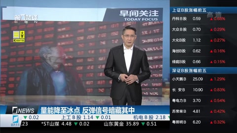 最新监控视频 为了给您更精确的最新帮助