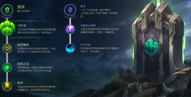 精品久久久久久久88 这不仅仅是一个口号