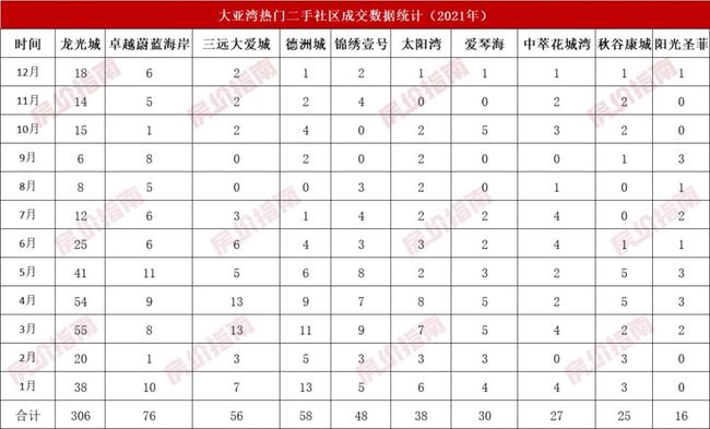 偶姐姐 可能是偶姐姐输入不完整