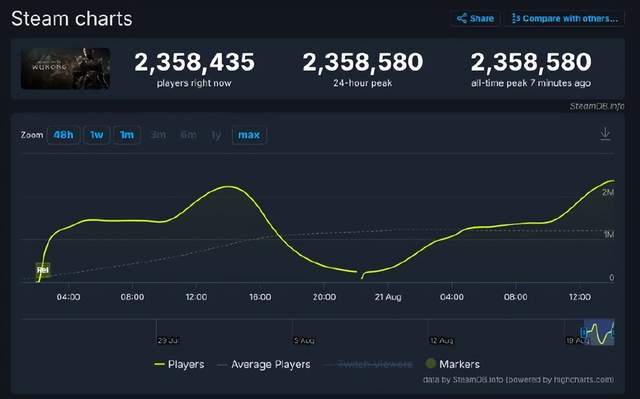 视频 yunihenmang YouTube等）用关键词组合搜索
