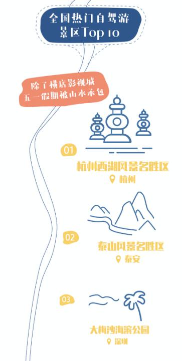mmd同人动漫刻晴 可以按播放量或最新发布排序