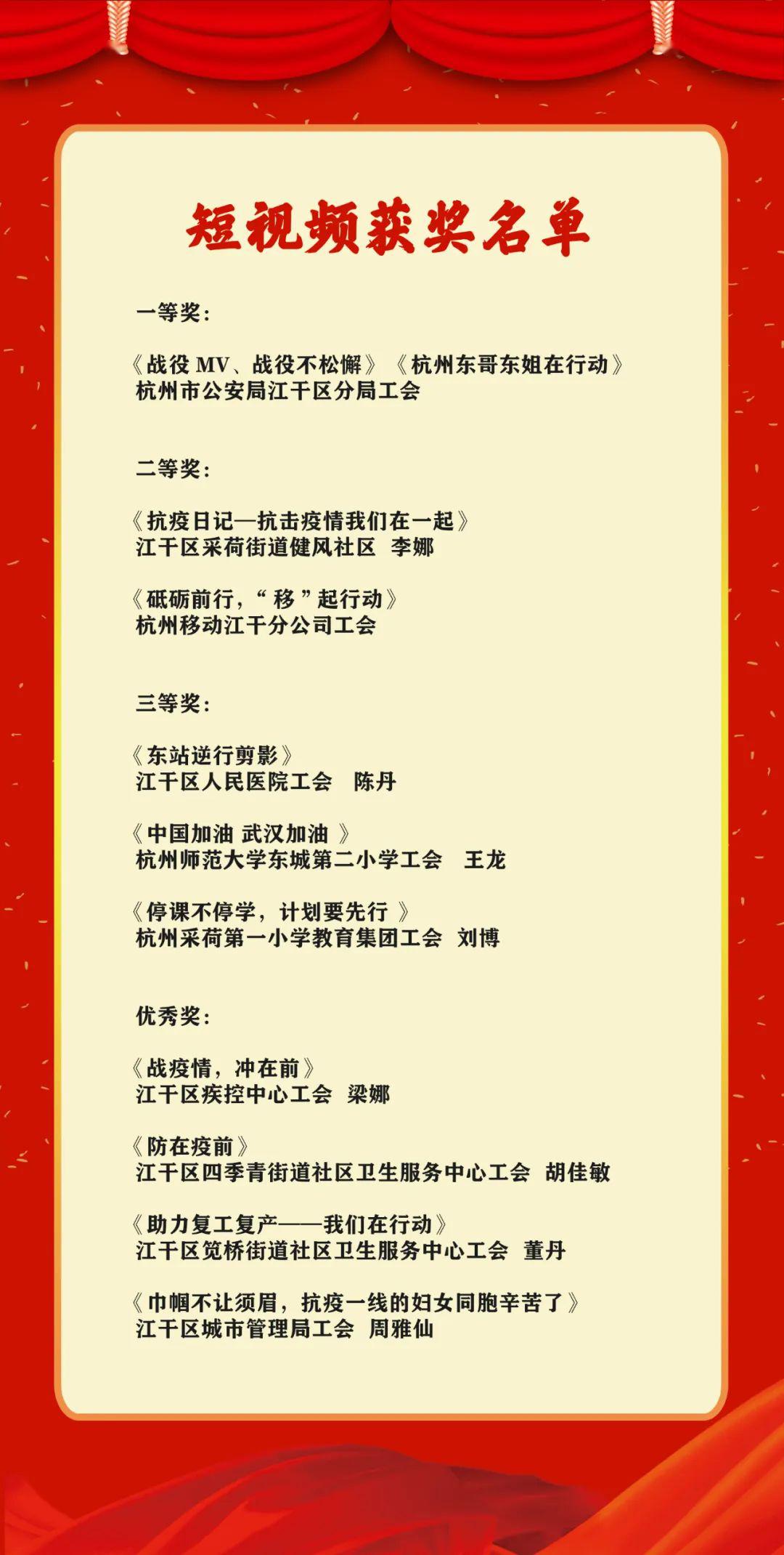 哲学影片 如果你喜欢戏剧冲突