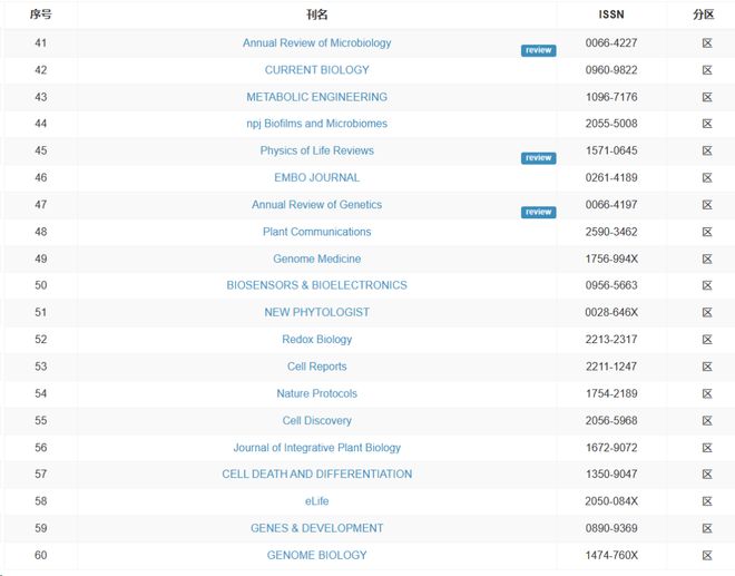 吃瓜51视频在线观看 视频娱乐化的线观内容风格