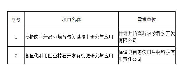日 女 +一 区 安由“宀”和“女”组成）