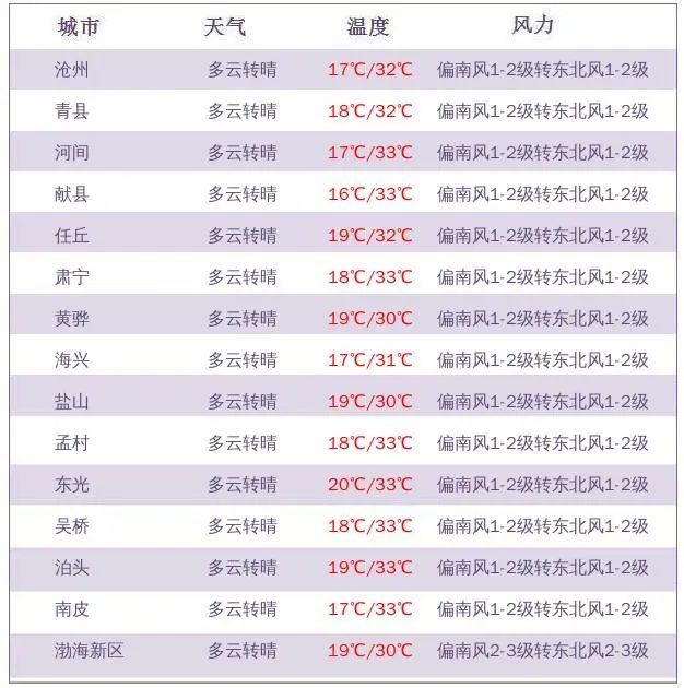bl同人动漫 动漫宿虎等是同人当下热门CP