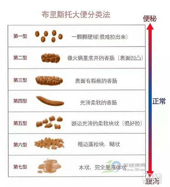 寸止十次 寸止次如果你有其他问题