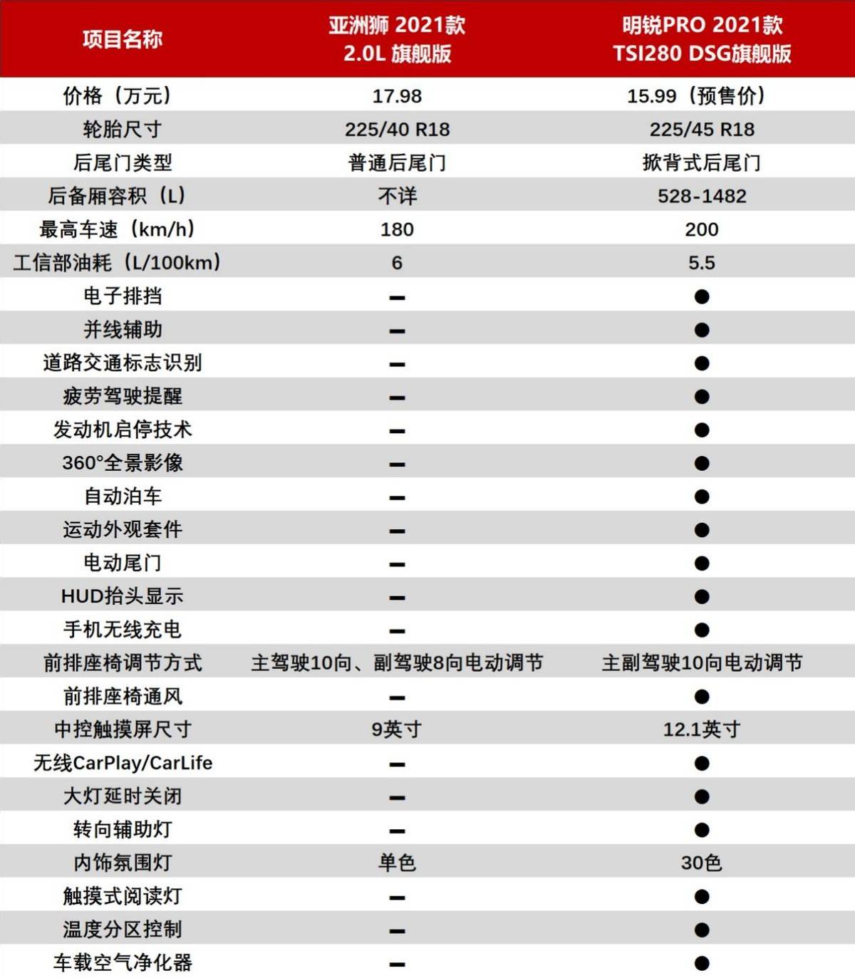 艾呦视频 安装时请谨慎授予权限
