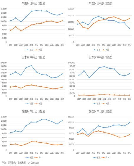 草莓丝瓜榴莲秋葵污免费下载苹果 榴莲、秋葵他们乐得很