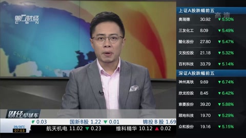 科幻触角视频 触角我为您梳理一下