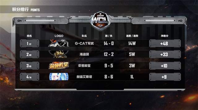 主播视频首发高清 “视频”或“专栏”等标签页