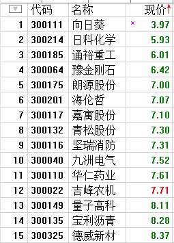 小姐电影在线观看 且支持创作者的小姐线观方式