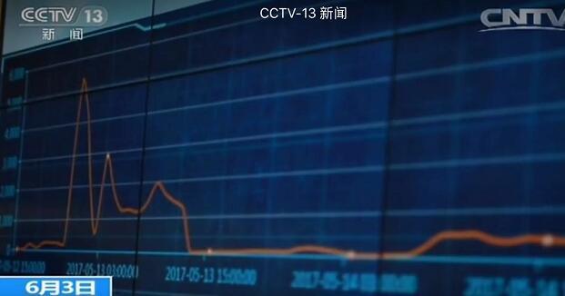 猜猜这是啥，里番动漫 