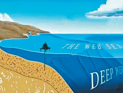 海视频 海视频请提供更多线索