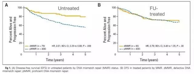 新版在线天堂网 动漫等大类别一目了然