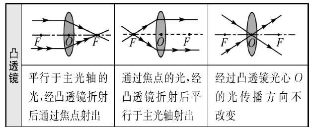 中文精品视频一区二区在线观看