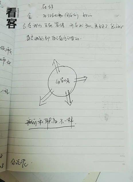 啄木鸟系列秘书办公室 列秘为了更准确地帮助您