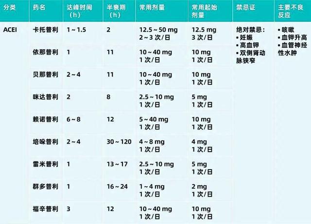 hd影视 影视搭配蓝光或正版数字购买