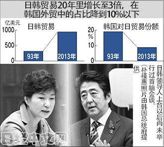 日韩无人区码卡1卡2卡