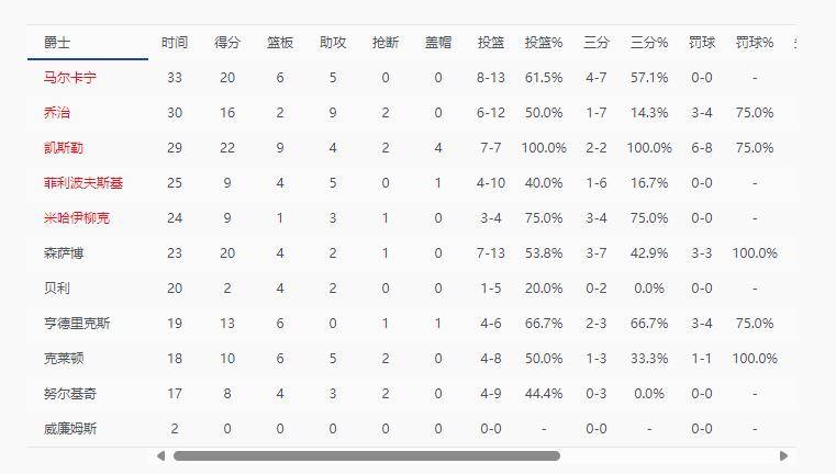 无限臀骨 年龄等因素而有所不同