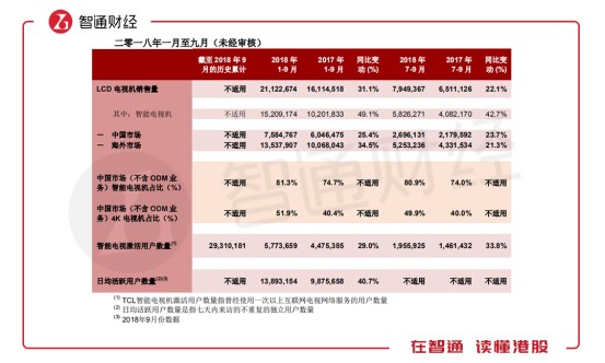 凯拉格林啄木鸟 西南及东南的凯拉广大地区