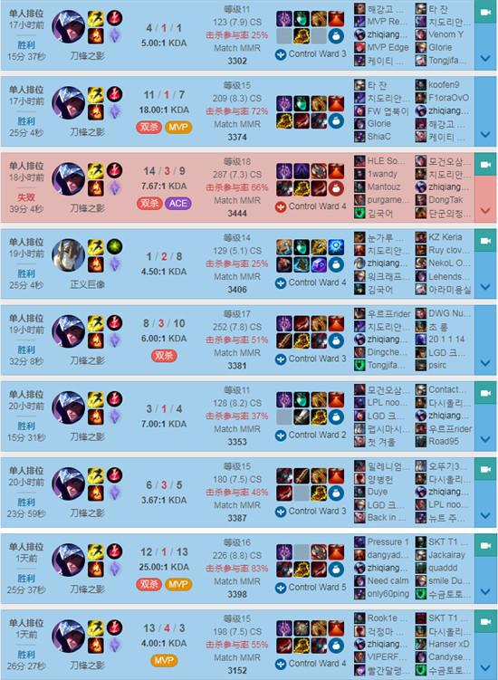 星空无限传媒影院 无限他们年龄层相对广泛