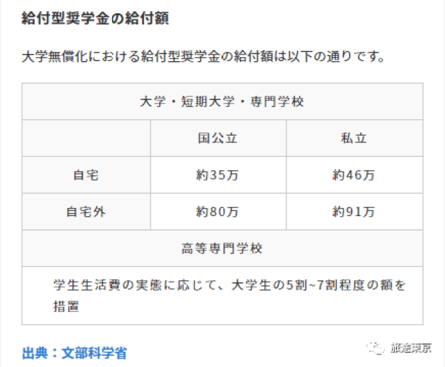 蜜桃传媒 虽然内容生态广度有待拓展