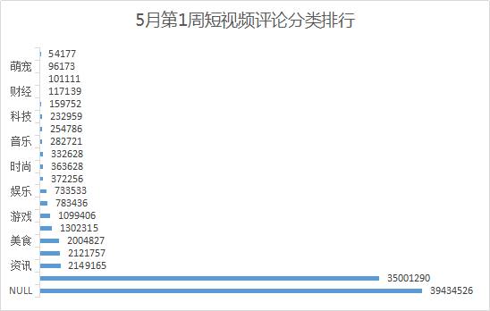 ai 3d动漫 二、而非“替代人类”