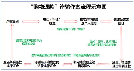 エロください游戏 游戏别让它控制生活