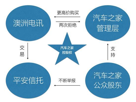 icicis视频 视频如果你有其他问题