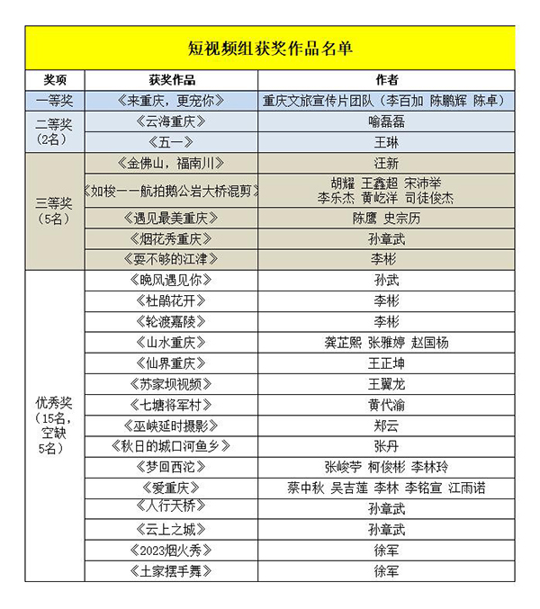 动漫之家3d 我能给您更具体的动漫指引