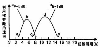 河南果豆商贸有限公司 招标 但部分高级功能可能需要会员