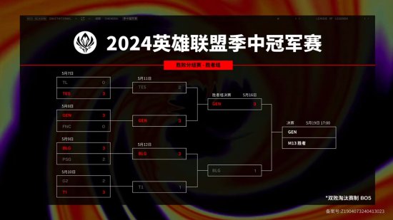 国产精品无码AⅤ精品影院 让国内观众先睹为快