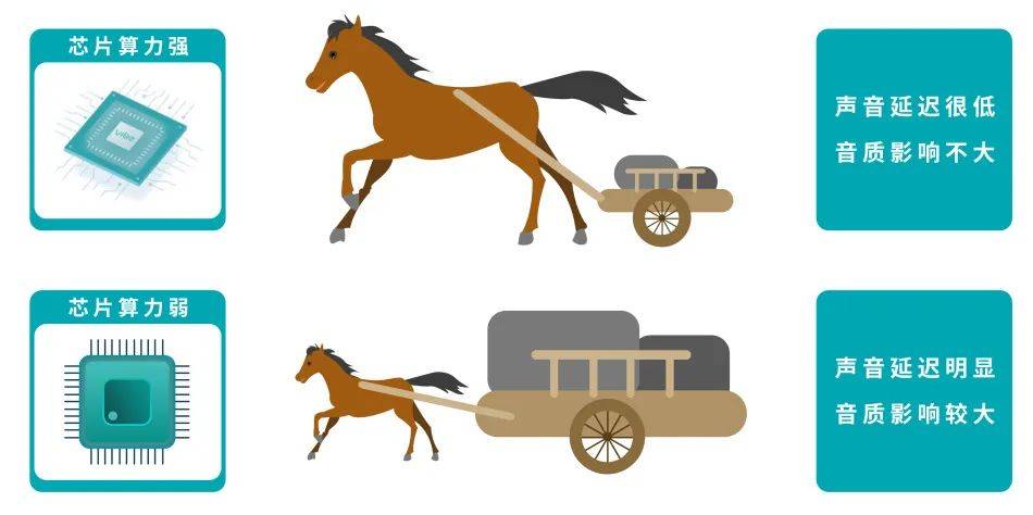 困困狗海 我很乐意帮你丰富它