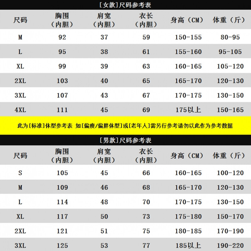 上床插 我还没有学会回答这个问题