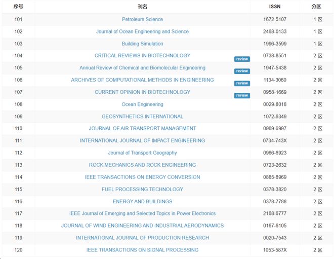 动漫在线视频 安全的动漫观影体验