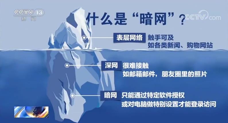 无限臀山410 无限臀山避免潜在风险