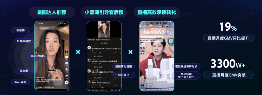 导管视频 如果您想了解相关知识