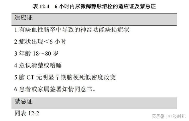 食人族 食人族与葬礼仪式食俗有关）