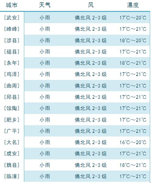 91手机自拍 我将从两个层面为您提供信息