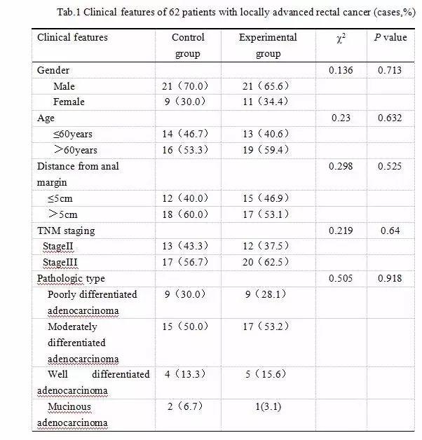 火 影 +忍 者 同 人 本 子 充满创意和对角色的爱