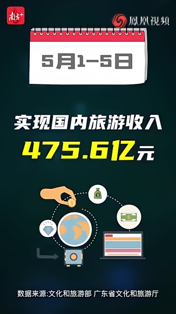 泰国影视公司 产出众多国民级演员