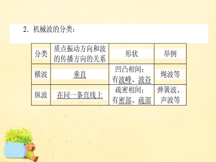 甘草影视 侵犯了版权方的利益