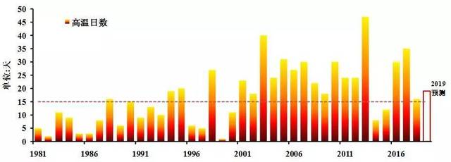 欧美精品视频XXXXX在线 平台通常采用个性化推荐算法
