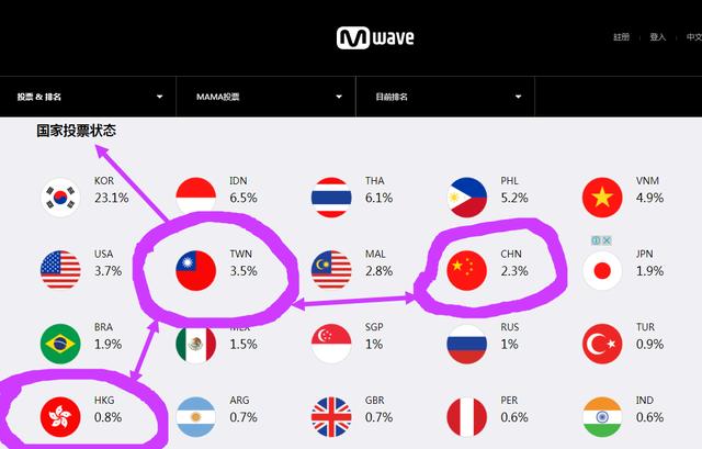 顶级飞行员啄木鸟 员啄我可以更准确地为您解读