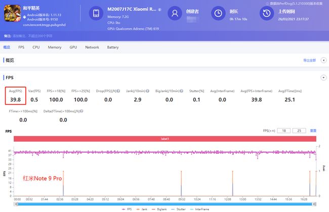 未成年 porn 健康的未成信息和支持