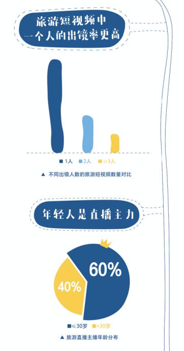 小电影在线观看网站 其界面设计普遍趋向简洁