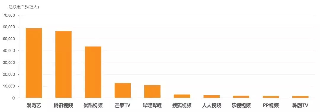 男男gv 性传播疾病预防知识