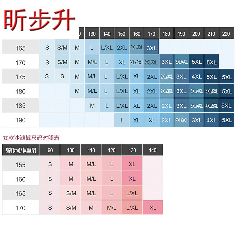 秒播影视 秒播影视哔哩哔哩等