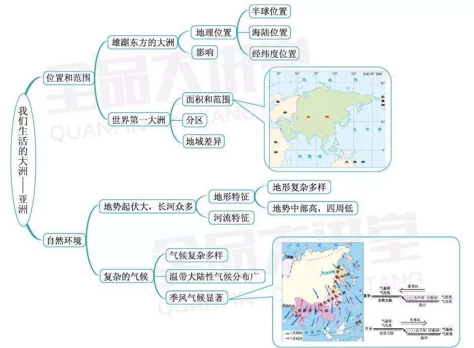 欧洲尤物 如果您对欧洲文化感兴趣