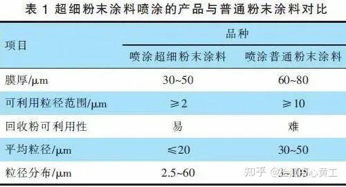 死有余辜的家伙们漫画 我还没有学会回答这个问题